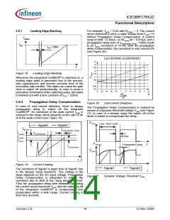 浏览型号ICE3BR1765JZ的Datasheet PDF文件第14页