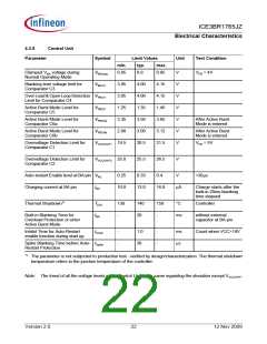 浏览型号ICE3BR1765JZ的Datasheet PDF文件第22页