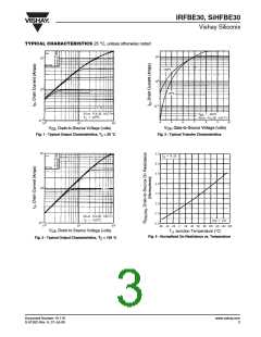 浏览型号IRFBE30的Datasheet PDF文件第3页