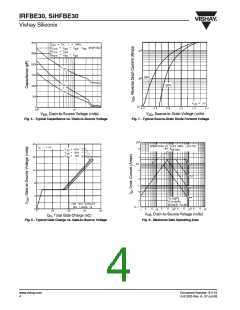 浏览型号IRFBE30PBF的Datasheet PDF文件第4页