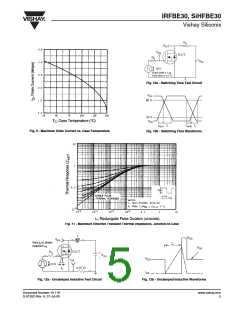 浏览型号IRFBE30的Datasheet PDF文件第5页