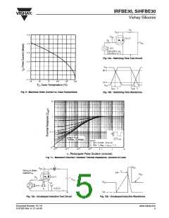 浏览型号IRFBE30PBF的Datasheet PDF文件第5页