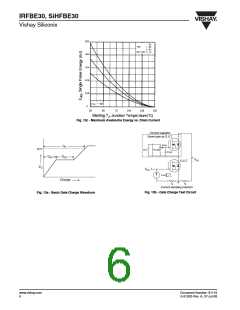 浏览型号IRFBE30PBF的Datasheet PDF文件第6页