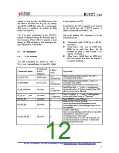 浏览型号RFM70-D的Datasheet PDF文件第12页