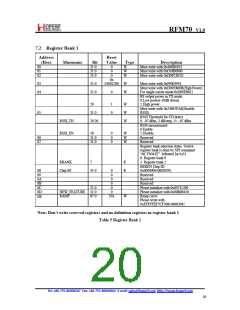 浏览型号RFM70-D的Datasheet PDF文件第20页
