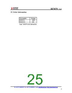 浏览型号RFM70-D的Datasheet PDF文件第25页