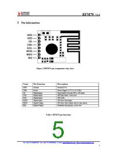 浏览型号RFM70-D的Datasheet PDF文件第5页