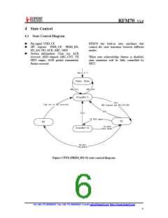 浏览型号RFM70的Datasheet PDF文件第6页