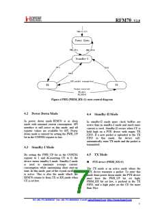 浏览型号RFM70的Datasheet PDF文件第7页