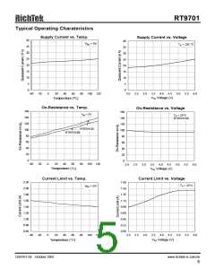 浏览型号RT9701CB的Datasheet PDF文件第5页
