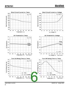 浏览型号RT9701CB的Datasheet PDF文件第6页