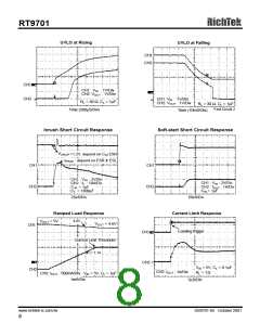 浏览型号RT9701CB的Datasheet PDF文件第8页
