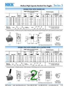 浏览型号S32的Datasheet PDF文件第2页