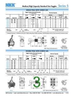 浏览型号S32的Datasheet PDF文件第3页