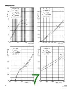浏览型号TCA440的Datasheet PDF文件第7页