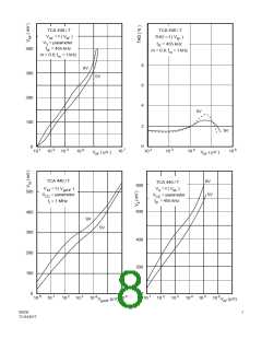 浏览型号TCA440的Datasheet PDF文件第8页