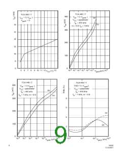 浏览型号TCA440的Datasheet PDF文件第9页
