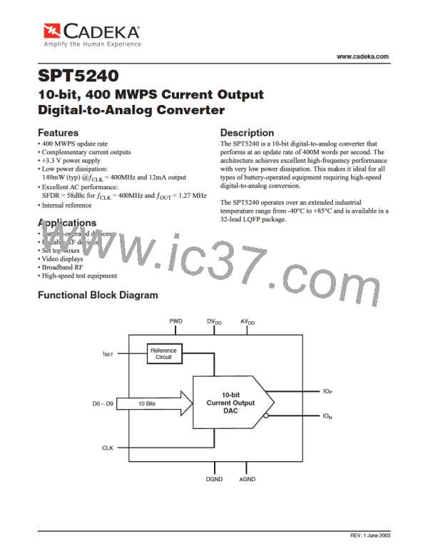 SPT5240SIT图片预览