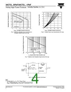 浏览型号30CTQ060SPBF的Datasheet PDF文件第4页