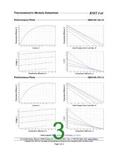 浏览型号3MDC06-155-15的Datasheet PDF文件第3页