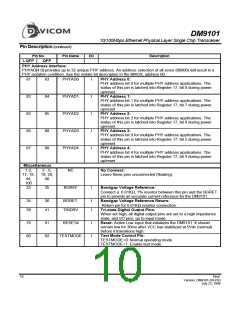 浏览型号DM9101F的Datasheet PDF文件第10页