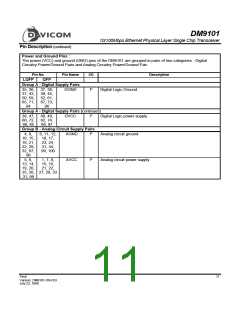 浏览型号DM9101F的Datasheet PDF文件第11页