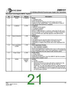 浏览型号DM9101F的Datasheet PDF文件第21页