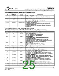 浏览型号DM9101F的Datasheet PDF文件第25页