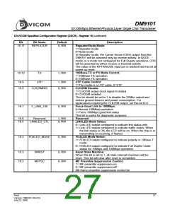 浏览型号DM9101F的Datasheet PDF文件第27页