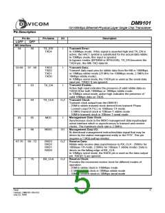 浏览型号DM9101F的Datasheet PDF文件第5页