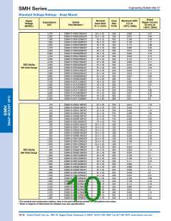 浏览型号ESMH350VSN223MR50T的Datasheet PDF文件第10页