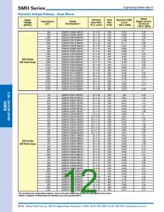 浏览型号ESMH350VSN223MR50T的Datasheet PDF文件第12页