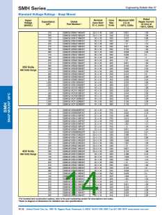 浏览型号ESMH350VSN223MR50T的Datasheet PDF文件第14页