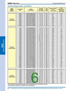 浏览型号ESMH350VSN223MR50T的Datasheet PDF文件第6页