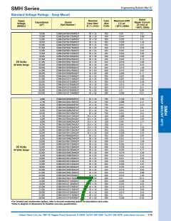 浏览型号ESMH350VSN223MR50T的Datasheet PDF文件第7页