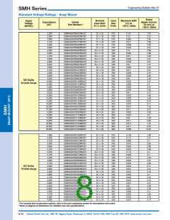 浏览型号ESMH350VSN223MR50T的Datasheet PDF文件第8页