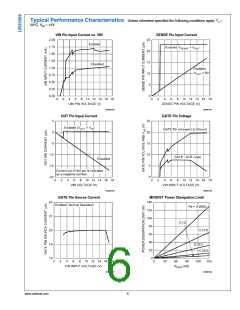 浏览型号LM25069的Datasheet PDF文件第6页