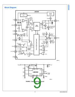 浏览型号LM25069的Datasheet PDF文件第9页
