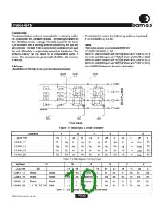 浏览型号PM9904BPD的Datasheet PDF文件第10页