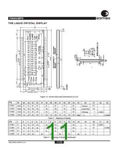 浏览型号PM9904BPD的Datasheet PDF文件第11页