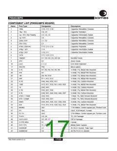 浏览型号PM9904BPD的Datasheet PDF文件第17页