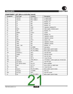 浏览型号PM9904BPD的Datasheet PDF文件第21页