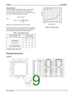 浏览型号SPT5240SIT的Datasheet PDF文件第9页
