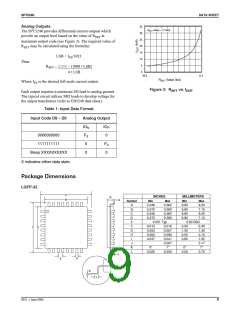 浏览型号SPT5240的Datasheet PDF文件第9页