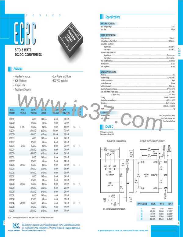 EC2C35图片预览