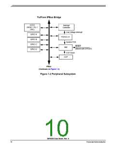 浏览型号56F8036_10的Datasheet PDF文件第10页