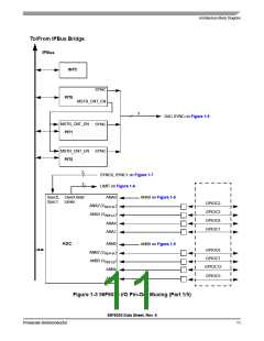 浏览型号56F8036_10的Datasheet PDF文件第11页