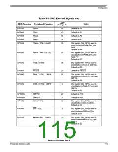 浏览型号56F8036_10的Datasheet PDF文件第115页