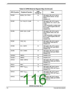 浏览型号56F8036_10的Datasheet PDF文件第116页