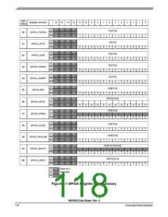 浏览型号56F8036_10的Datasheet PDF文件第118页